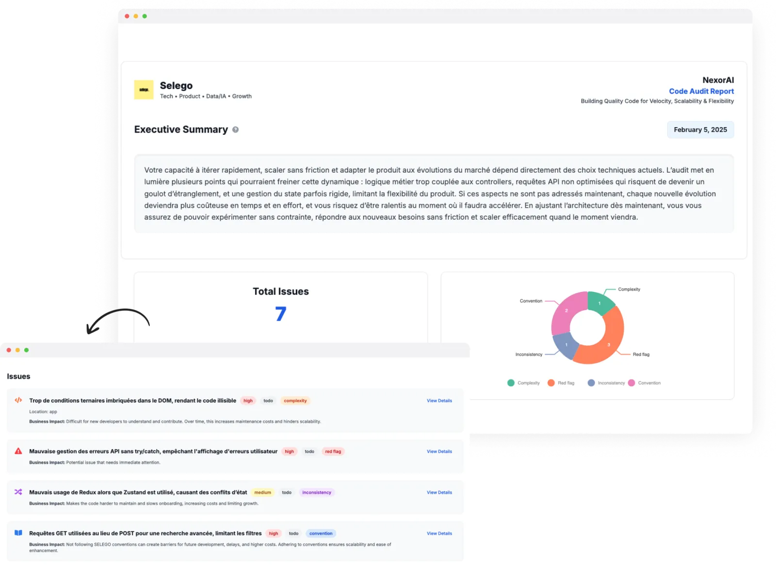 Panel de Control de Auditoría Técnica